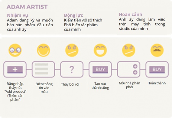 A-Comprehensive-Guide-To-Product-Design